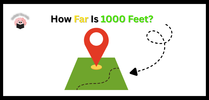 How Far Is 1000 Feet