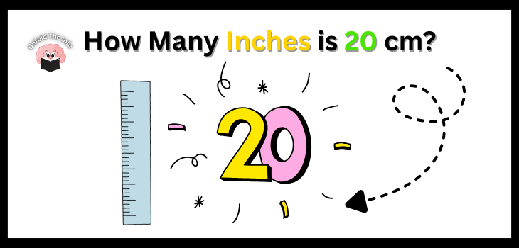 How Many Inches is 20 cm